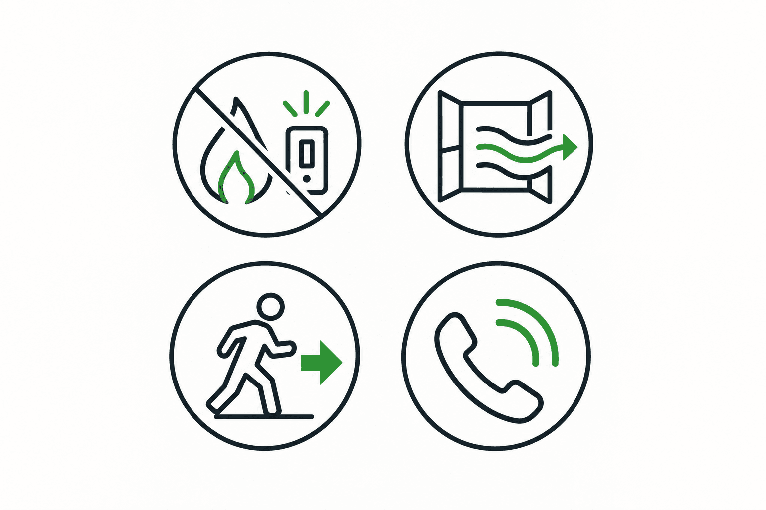 Four LPG safety pictograms: avoid flames and switches, ventilate, evacuate, and contact emergency services.